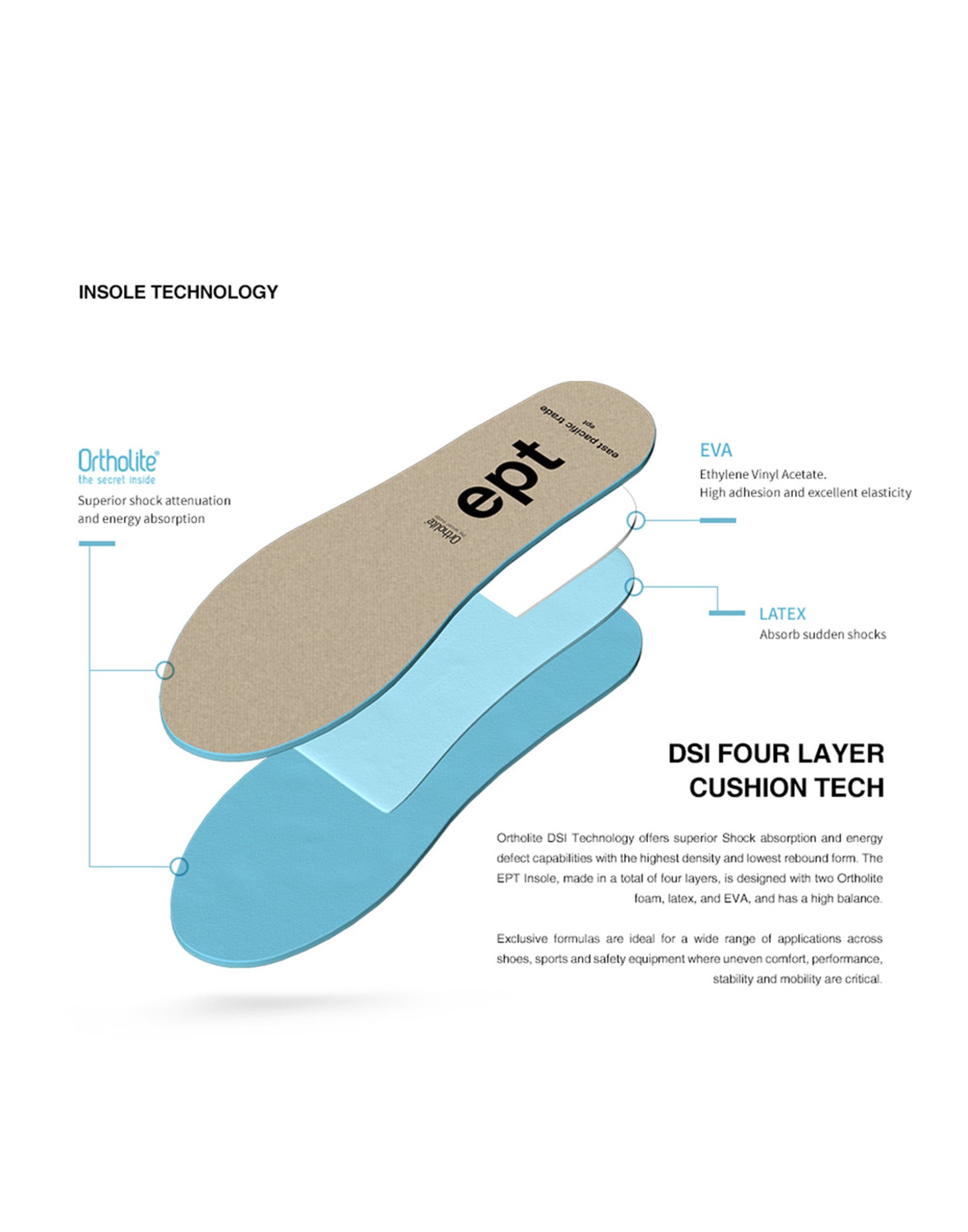 EPT Sneakers Dive Canvas Nere