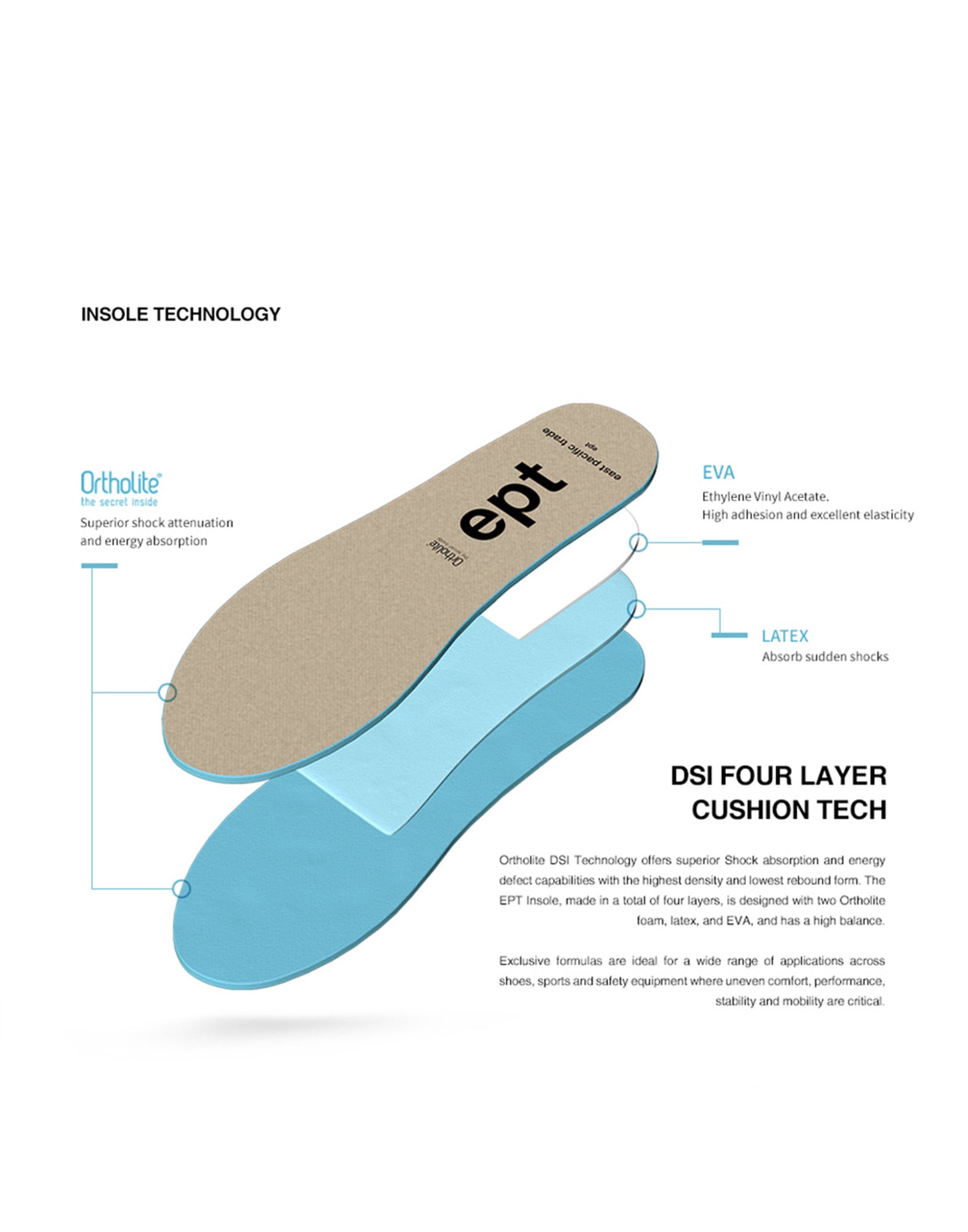 EPT Sneakers Dive Canvas Bianche