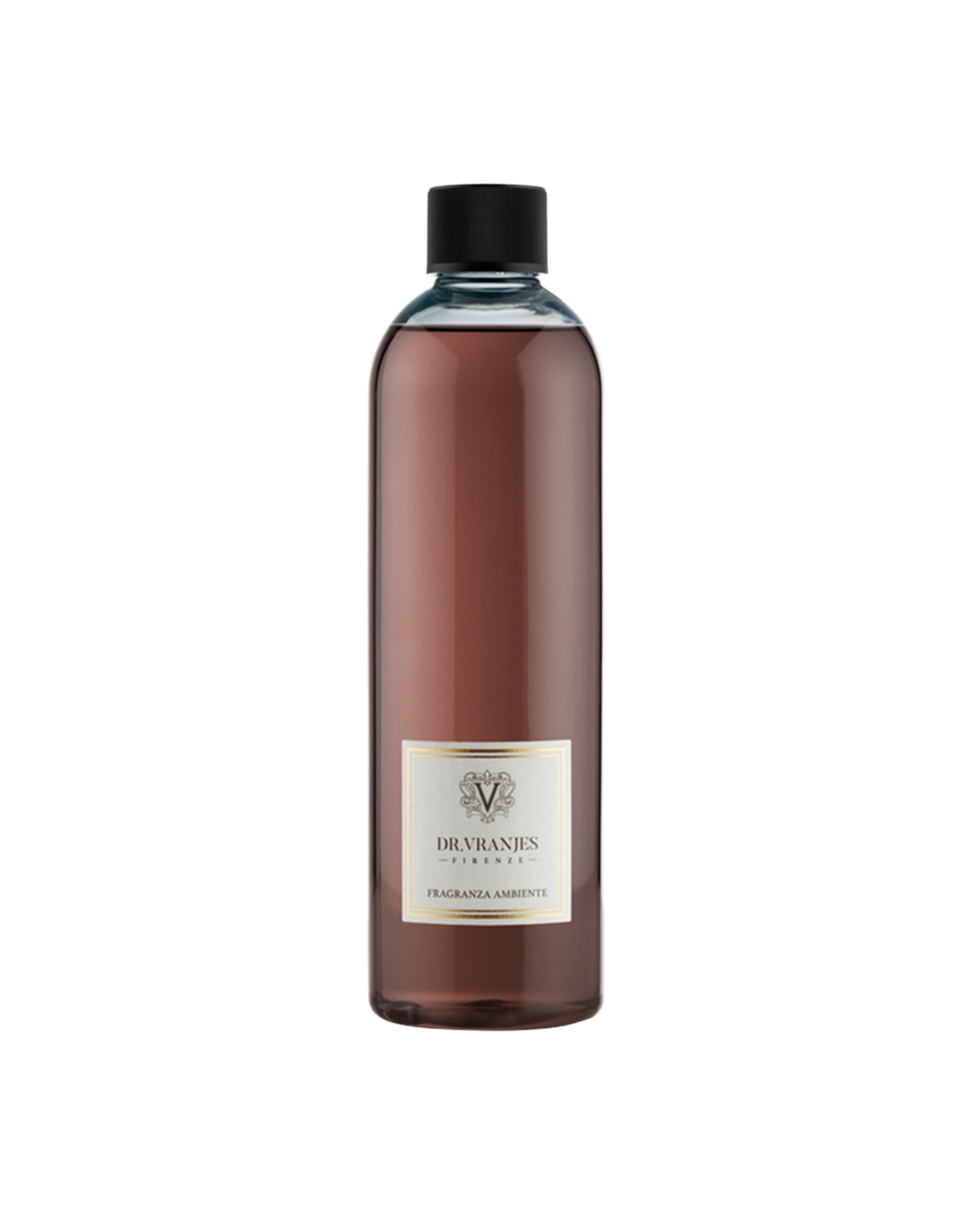 Pomegranate Home Fragrance Refill