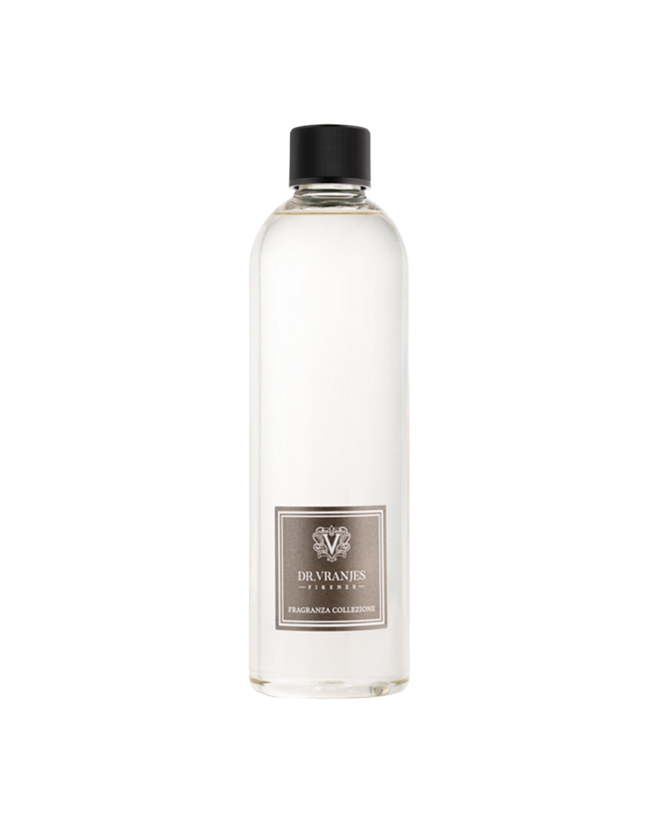 Milano Refill Fragrance Collection