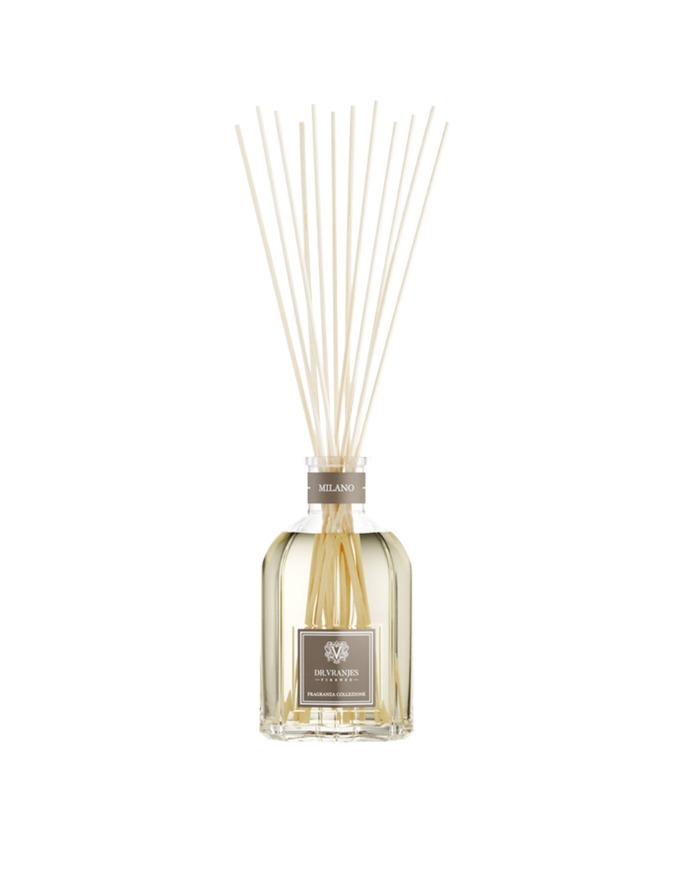 Milano Fragrance Collection
